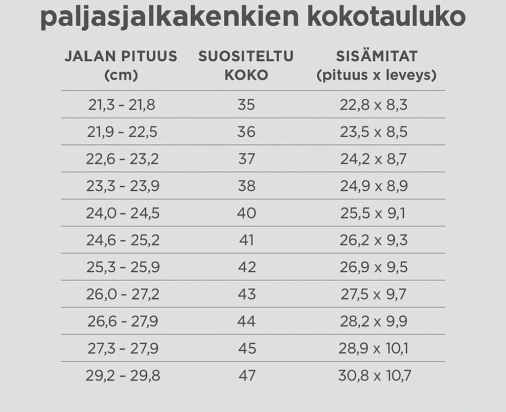 Paljasjalkakengät aikuisille